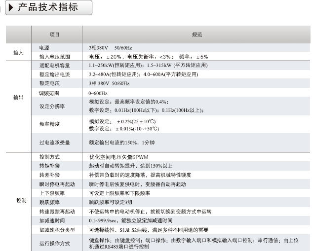 QQ截圖20140216185028.png4