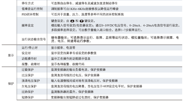 QQ截圖20140216185143.png5