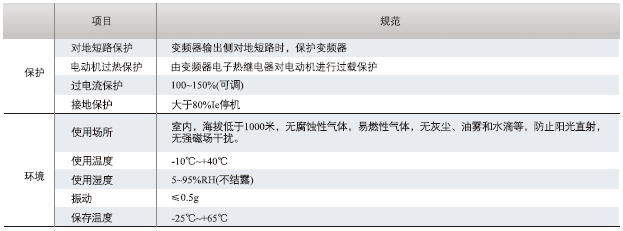QQ截圖20140216185212.png6