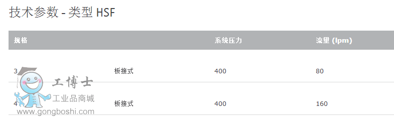 工博士