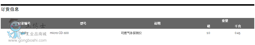 工博士