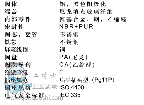 結(jié)構(gòu)001