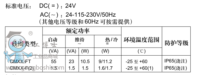 電氣001