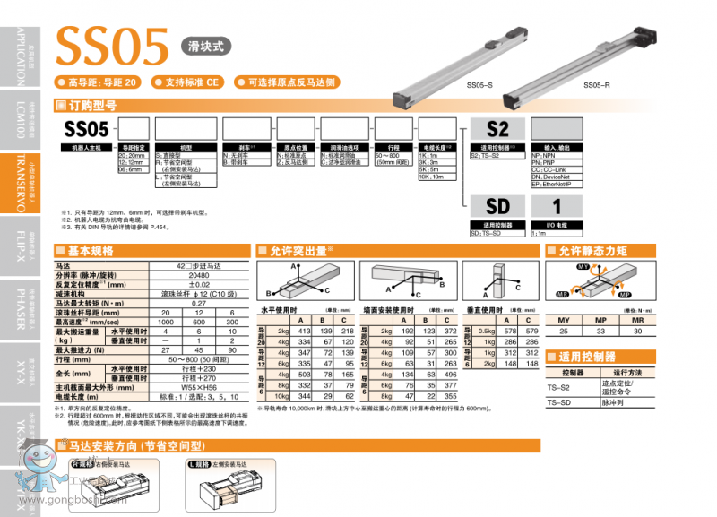 YAMAHAC(j) SSKʽM(jn)R_(d)S