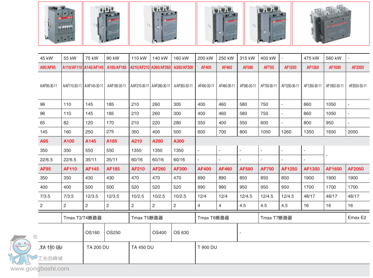 ABB|AϵA 9-30-10