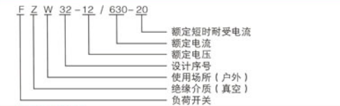 華儀電氣FZW32戶外交流高壓真空隔離負荷開關(guān)