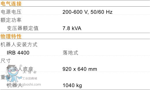 ABB IRB4400/60\C˼g(sh)(sh)3