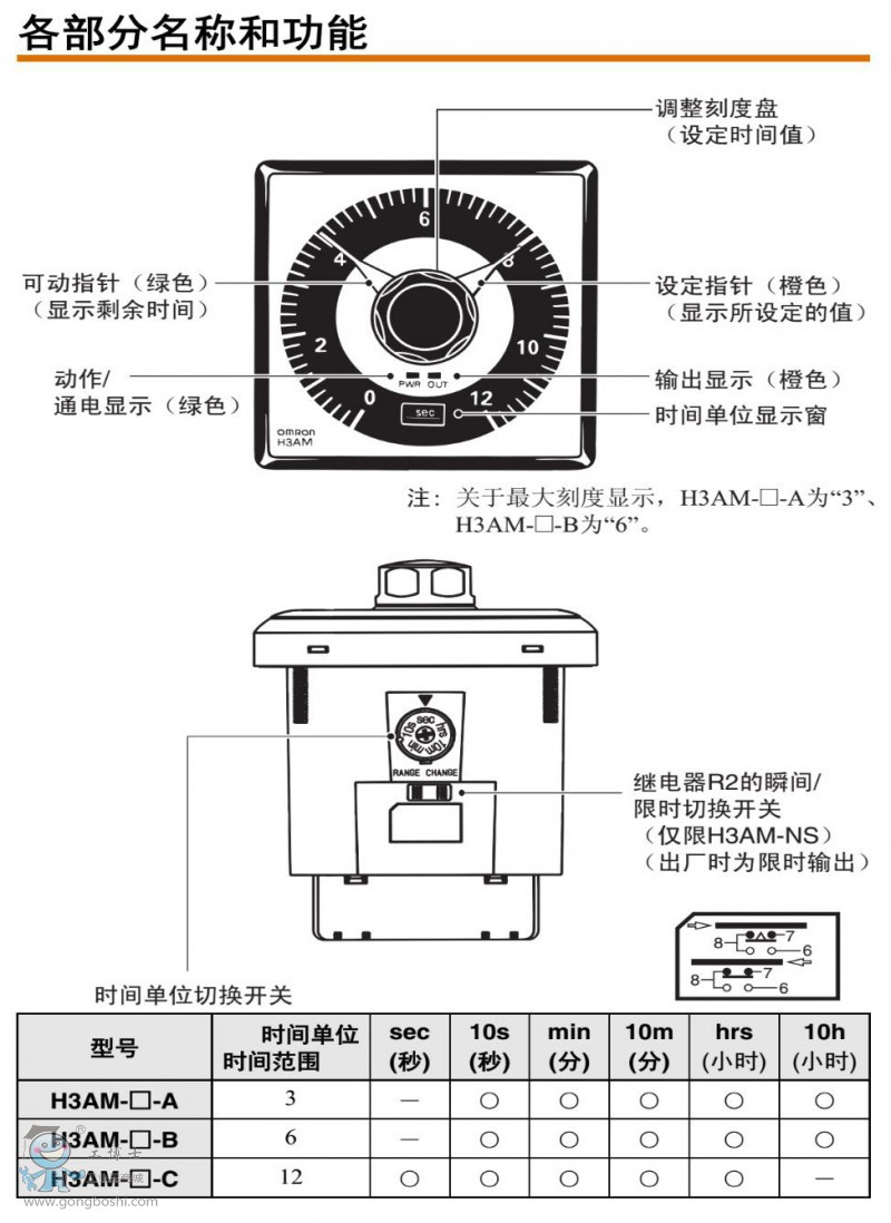 圖片3