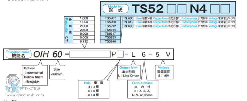 TS5200N4圖2