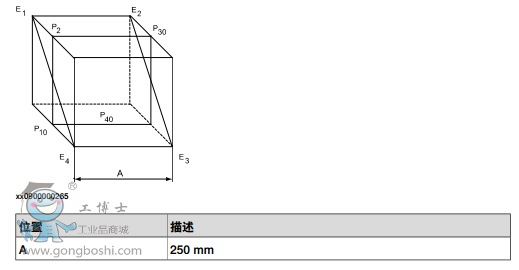 http://www.abbjqr.gongboshi.com/