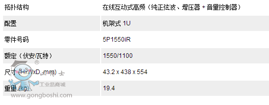 參數(shù)2
