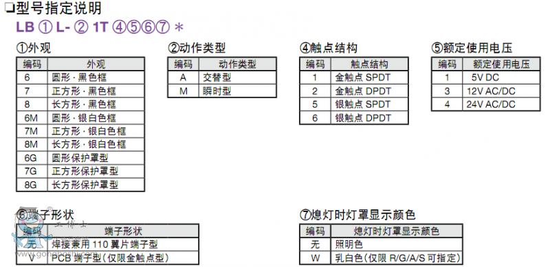 QQ截圖20170328192008