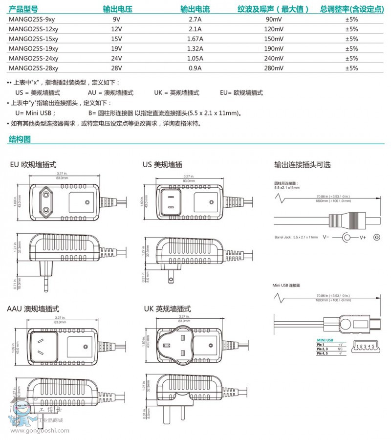 MANGO018S 系列