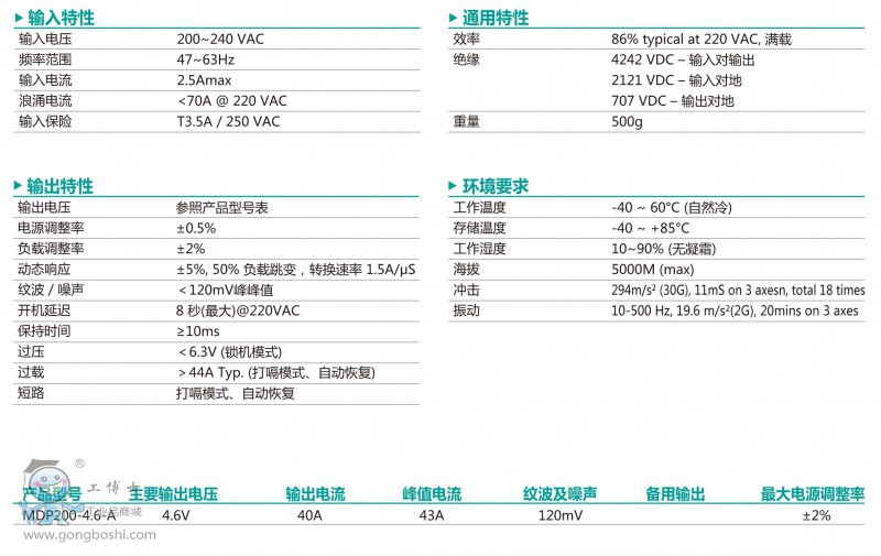 MDP200-4.6-A