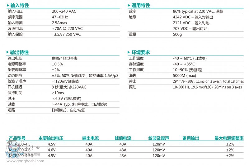MCP200ϵ