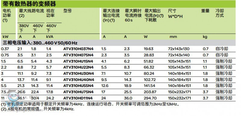 點擊打開原圖
