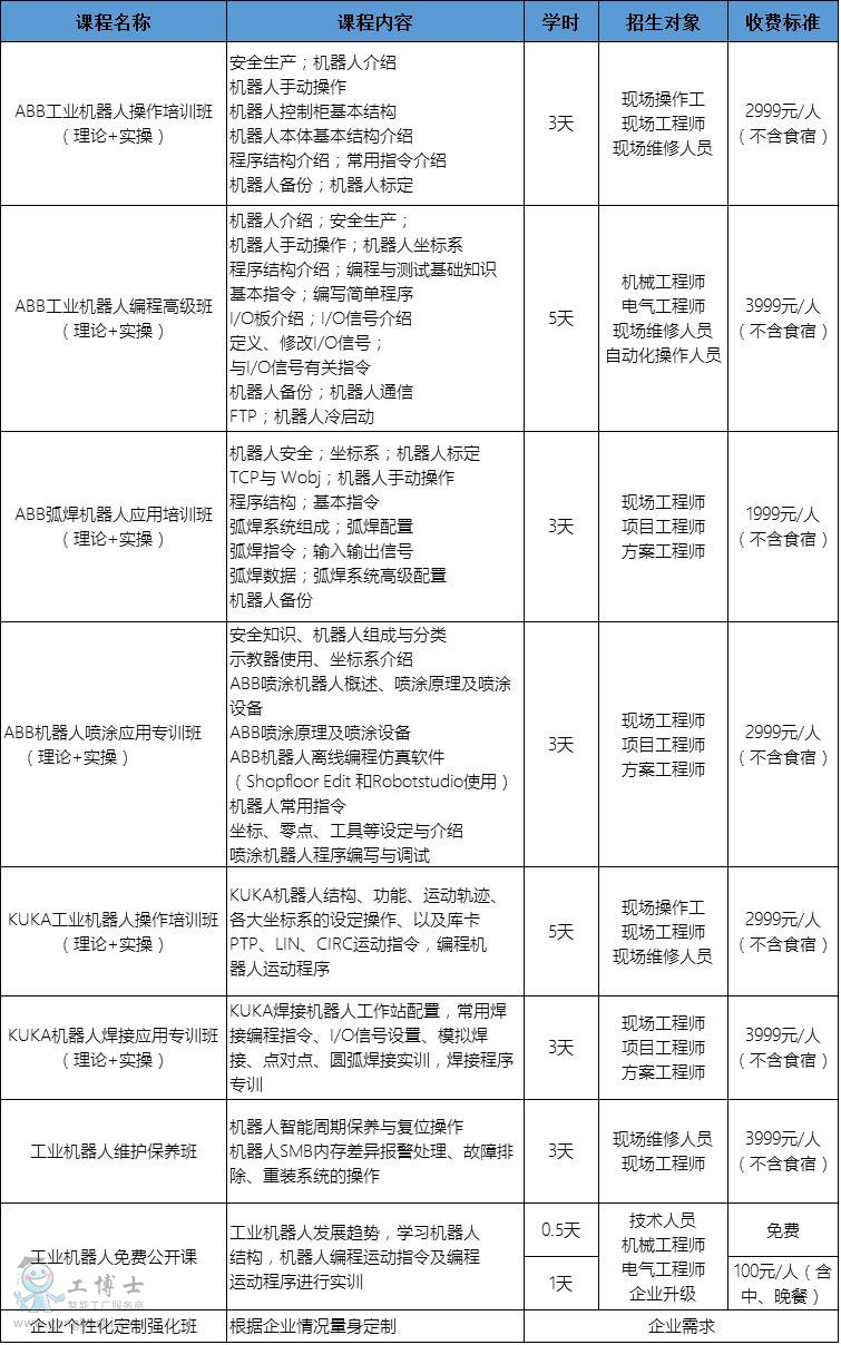 點(diǎn)擊打開(kāi)原圖