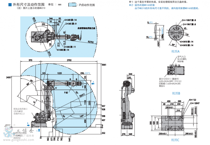動作圖