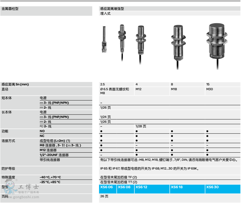 施耐德XS606B1DAL2傳感器