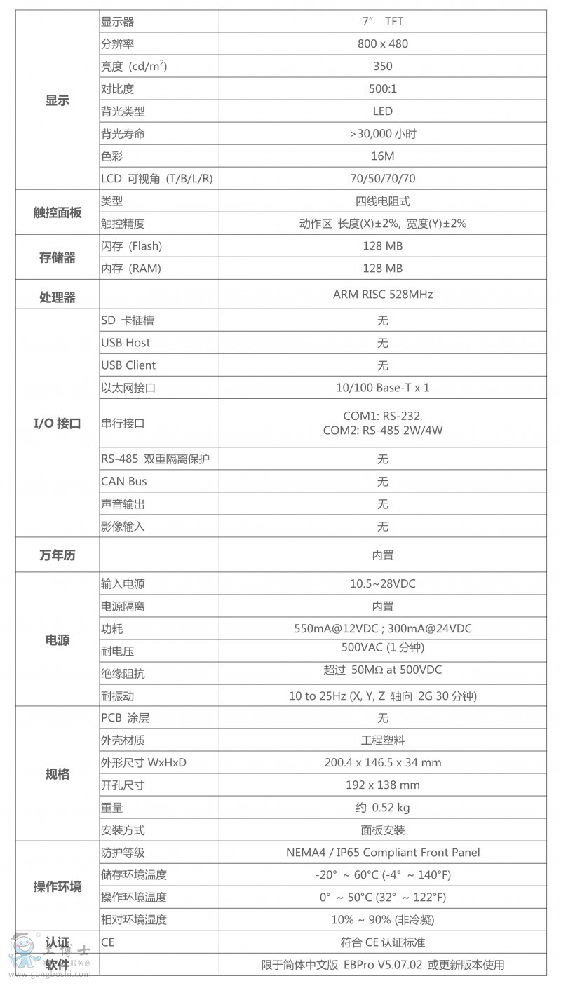 詳細(xì)規(guī)格
