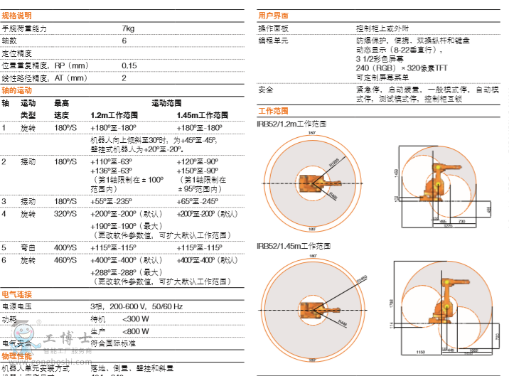ABB機(jī)器人