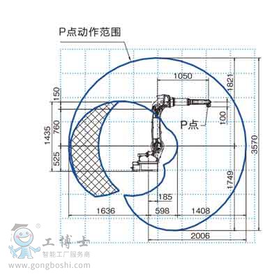 OTC機(jī)器人