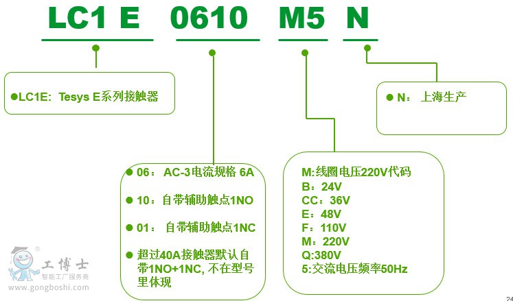 施耐德 LC1E系列3極接觸器圖片10