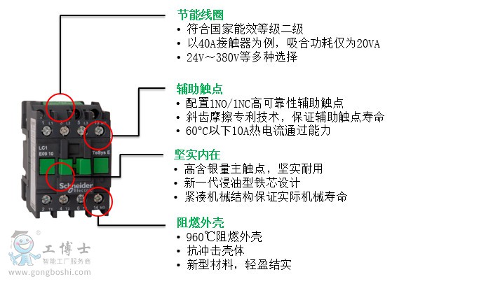 施耐德 LC1E系列3極接觸器圖片11