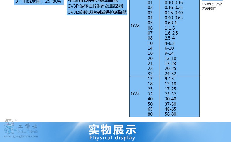 施耐德GV2熱磁型電動(dòng)機(jī)斷路器圖片4