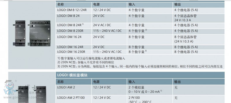 http://www.siemens-ele.gongboshi.com/