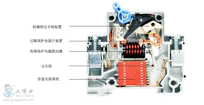 施耐德LS8DPN 電流動作保護(hù)斷路器8