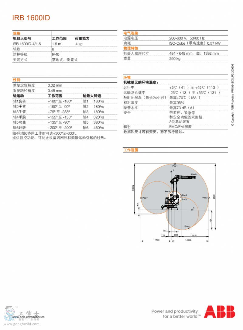 ABB機(jī)器人