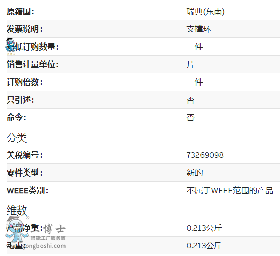 ABBC 3HAA1001-1242