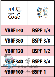 QQ截圖20190704094407