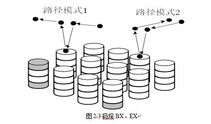 aBXEX