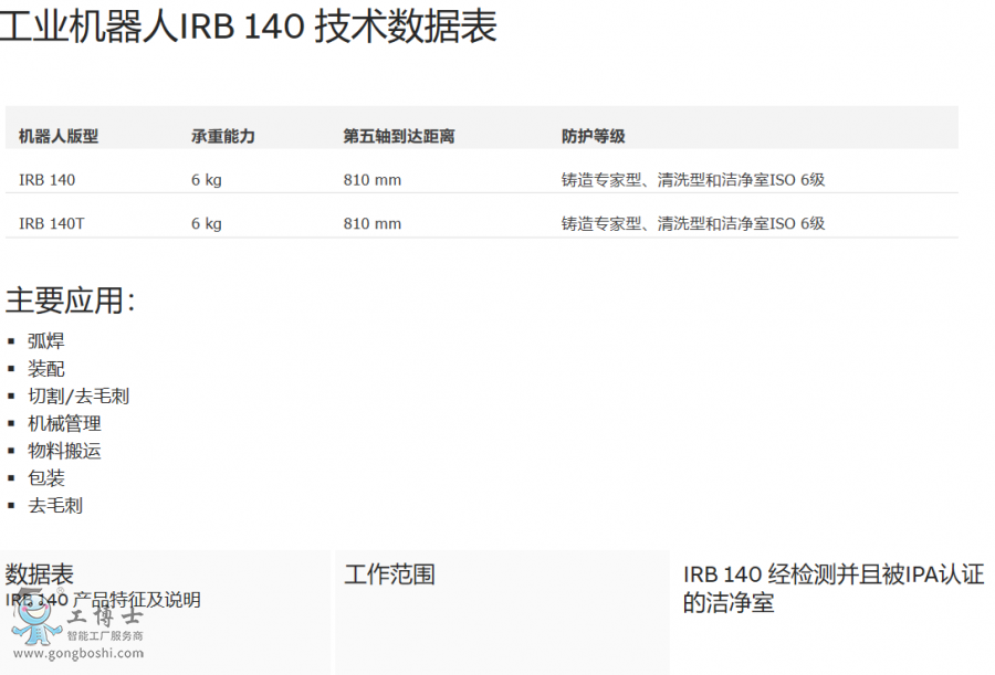 ABBC(j)