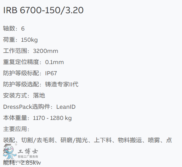 ABBC(j)IRB 6700-1503.20