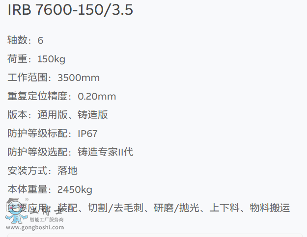 ABBCIRB 7600-1503.5