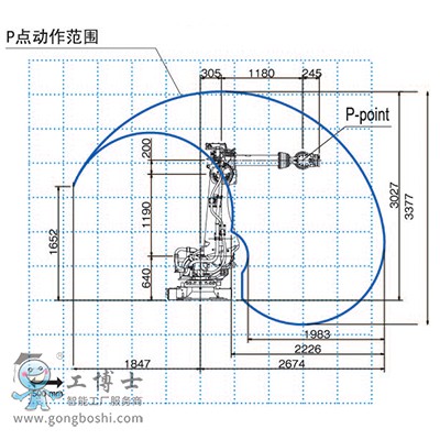OTC焊接機(jī)器人
