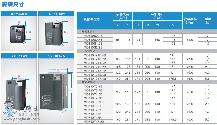 M310安裝尺寸