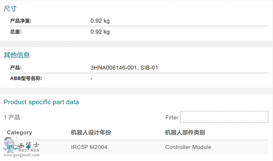 ABB機器人配件