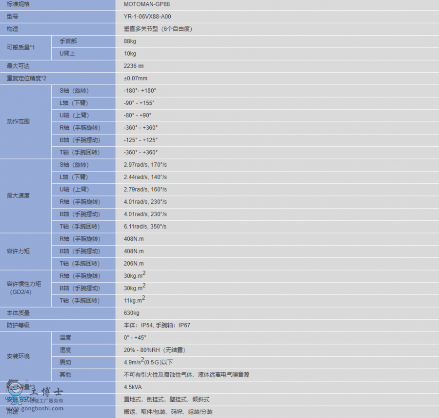 TIM截圖20200413111218