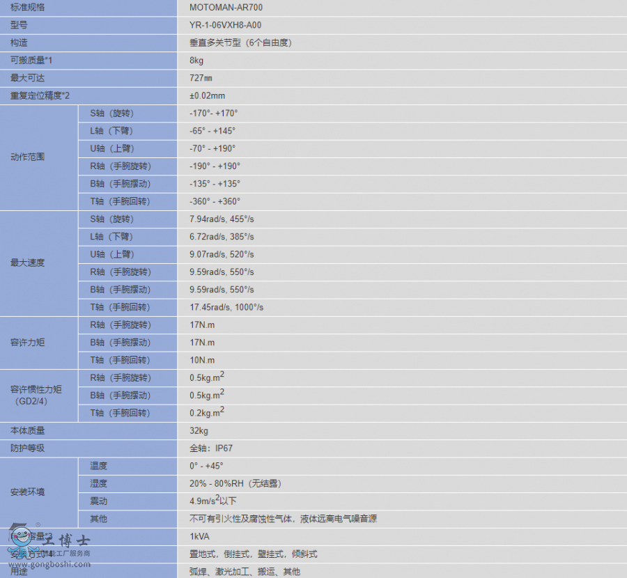 QQ؈D20200414142514