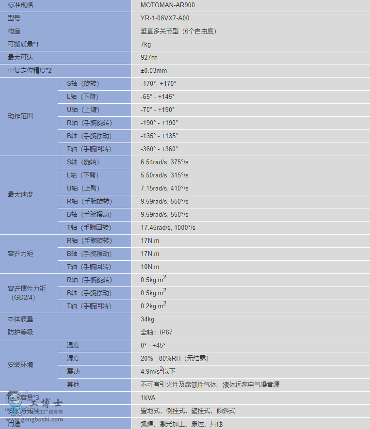 QQ截圖20200414142905