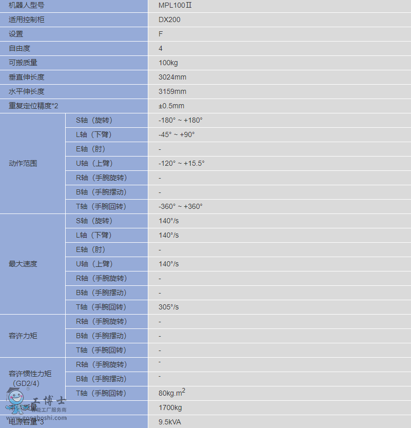 QQ截圖20200416140625