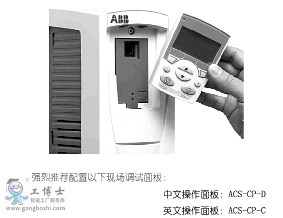 ABB׃l  ACS510  ACS355  ACS880