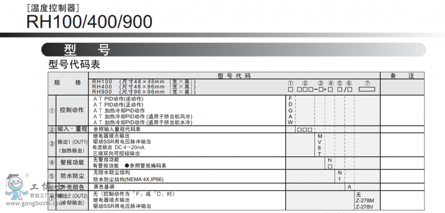 微信截圖_20200403090308