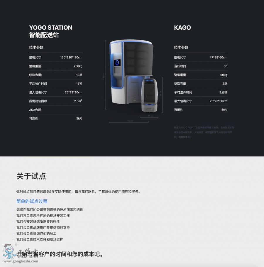 智能配送站資料3