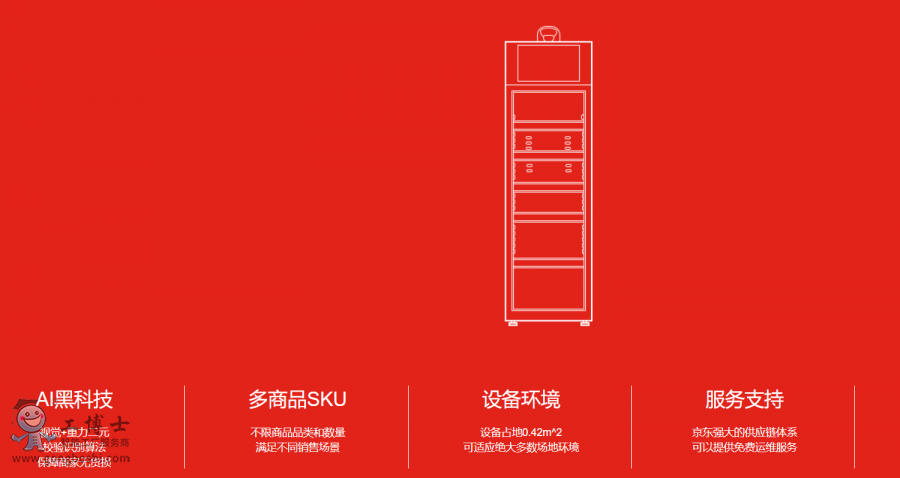 無人售賣柜_1