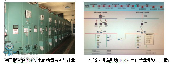 節(jié)能,6.23